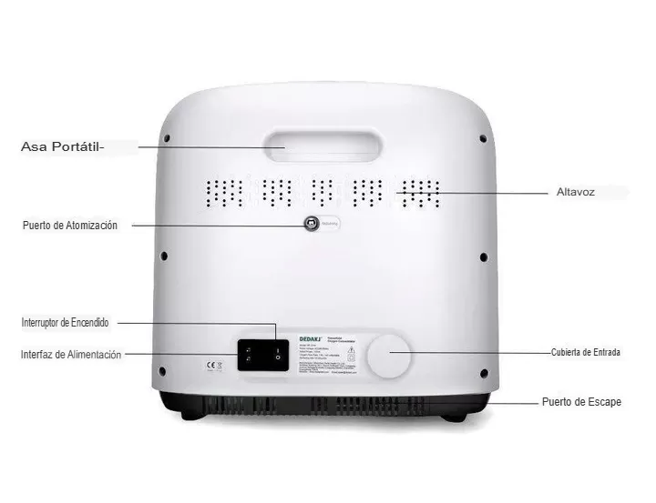 1l 8l lightweight home care oxygen concentrator model q1w 982 720x720 translated