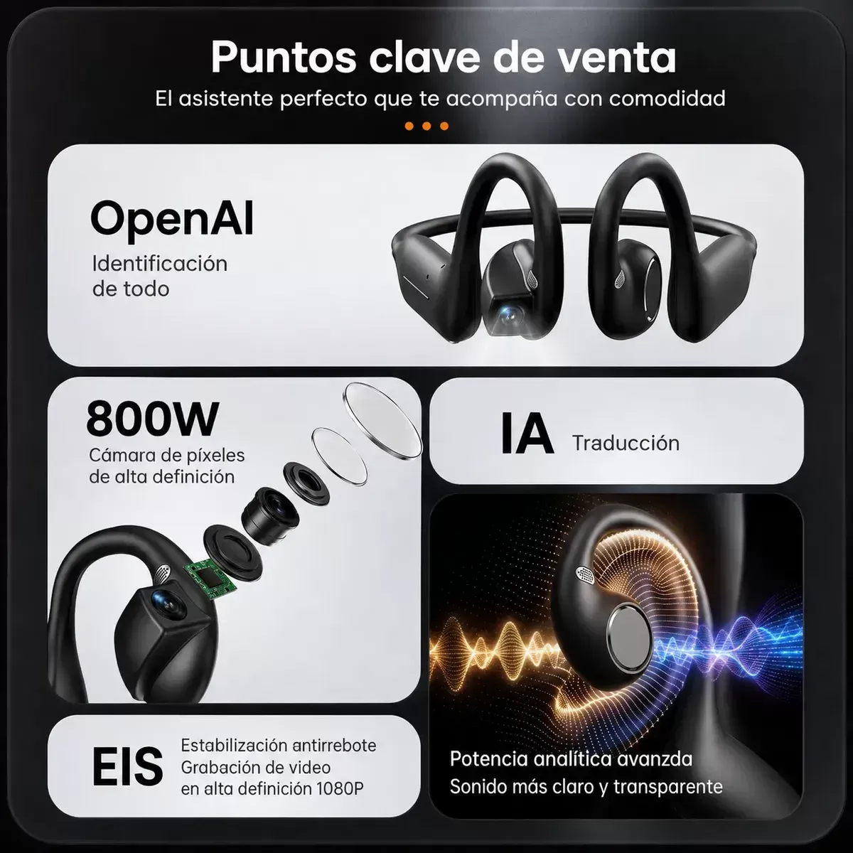 Audifonos Inteligentes con Cámara, Inteligencia Artificial - imagen 3