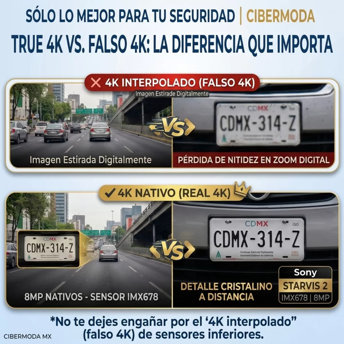 Dashcam 4k azul