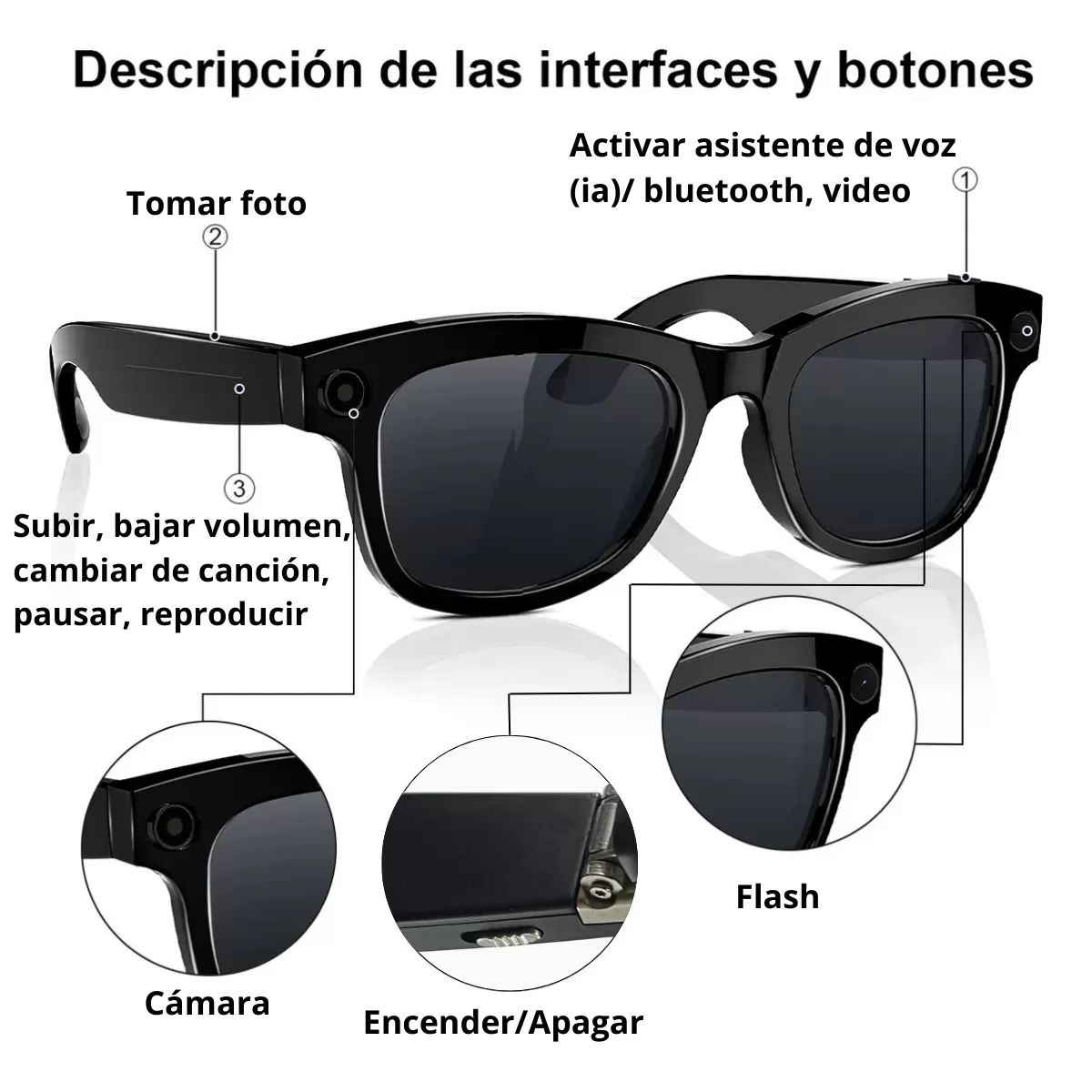 Funciones botones smart glasses