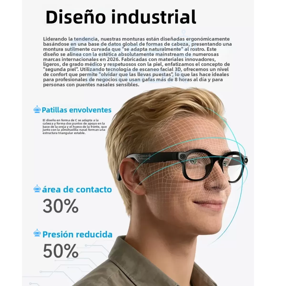 Microwear gafa 1